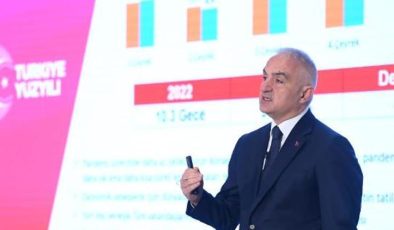 Bakan Ersoy: 2023 rekor yılı oldu