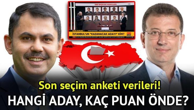 İstanbul seçim anketi sonuçları 2024 (Sonar Araştırma) | Hangi aday önde? İşte Murat Kurum ve Ekrem İmamoğlu yarışındaki son durum!