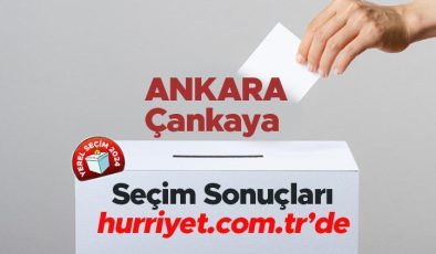 ANKARA ÇANKAYA SEÇİM SONUÇLARI 2024 – 31 Mart Yerel Seçimi Çankaya Kazanan Belediye Başkanı Adayı, Partisi, Oy Sonuçları ve Oranı