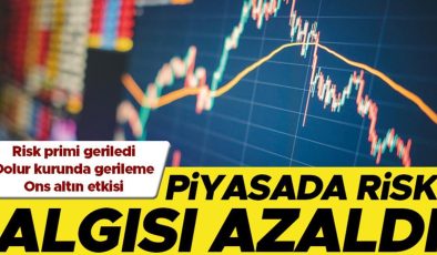 Piyasada risk algısı azaldı
